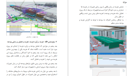معرفی و دانلود کتاب سلام بیم مانی دولت مرادی 128 صفحه PDF