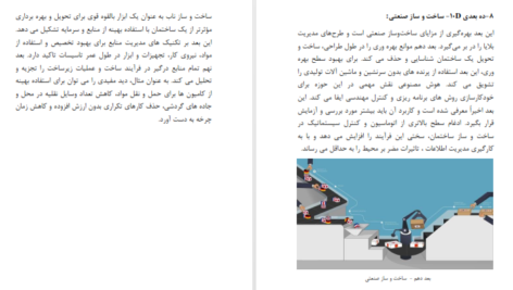 معرفی و دانلود کتاب سلام بیم مانی دولت مرادی 128 صفحه PDF