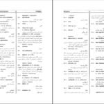 معرفی و دانلود کتاب فرهنگ واژگان فلسفه رحمان جلینی 203 صفحه PDF