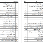 معرفی و دانلود کتاب محمود الفتاوی جلد ۳ مفتی احمد صاحب خانپوری 339 صفحه PDF