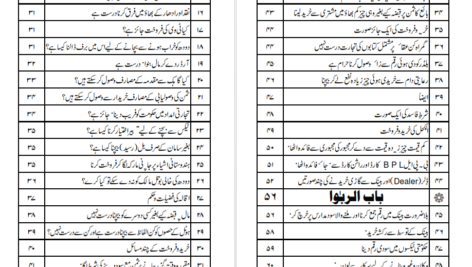 معرفی و دانلود کتاب محمود الفتاوی جلد ۳ مفتی احمد صاحب خانپوری 339 صفحه PDF