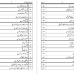 معرفی و دانلود کتاب محمود الفتاوی جلد ۱ مفتی احمد صاحب خانپوری 557 صفحه PDF