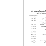 معرفی و دانلود کتاب علویه خانم وولنگاری صادق هدایت 175 صفحه PDF