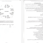 معرفی و دانلود کتاب مفهوم‌ها و ابزارهای تفکر نقادانه ریچارد پل 37 صفحه PDF