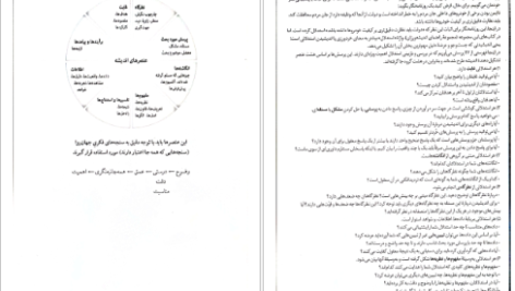 معرفی و دانلود کتاب مفهوم‌ها و ابزارهای تفکر نقادانه ریچارد پل 37 صفحه PDF