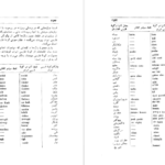 معرفی و دانلود کتاب نامواره دکتر محمود افشار جلد 4 ایرج افشار 702 صفحه PDF