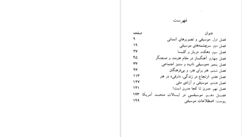 معرفی و دانلود کتاب بیان اندیشه در موسیقی سیدنی فینکلشتاین 219 صفحه PDF