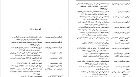 معرفی و دانلود کتاب فرهنگ اصطلاحات فلسفه و علوم اجتماعی ماری بریجانیان 1001 صفحه PDF