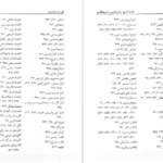 معرفی و دانلود کتاب فلسفه تاریخ روش شناسی و تاریخ‌نگاری حسینعلی نوذری 695 صفحه PDF