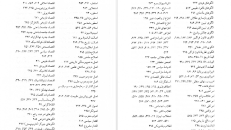 معرفی و دانلود کتاب فلسفه تاریخ روش شناسی و تاریخ‌نگاری حسینعلی نوذری 695 صفحه PDF