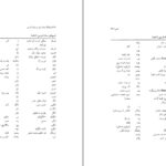معرفی و دانلود کتاب فرهنگ واژه سازی در زبان فارسی جلد 2 کامیاب خلیلی 235 صفحه PDF