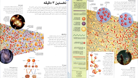 معرفی و دانلود کتاب فرهنگ نامه نجوم و فضا پوریا ناظمی 325 صفحه PDF