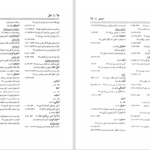 معرفی و دانلود کتاب فرهنگ واژه نمای غزلیات سعدی مهین دخت صدیقیان 637 صفحه PDF