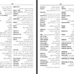 معرفی و دانلود کتاب فرهنگ علوم انسانی داریوش آشوری 562 صفحه PDF