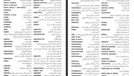 معرفی و دانلود کتاب فرهنگ علوم انسانی داریوش آشوری 562 صفحه PDF