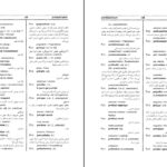 معرفی و دانلود کتاب فرهنگ واژگان فلسفه رحمان جلینی 203 صفحه PDF