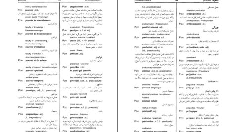 معرفی و دانلود کتاب فرهنگ واژگان فلسفه رحمان جلینی 203 صفحه PDF