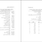 معرفی و دانلود کتاب فرهنگ واژه سازی در زبان فارسی جلد هفتم کامیاب خلیلی 235 صفحه PDF