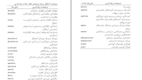 معرفی و دانلود کتاب فرهنگ واژه سازی در زبان فارسی جلد ششم کامیاب خلیلی 253 صفحه PDF