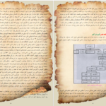 معرفی و دانلود کتاب معرفی تمام جنگ های تاریخی ایران از ابتدا تاکنون مرتضی خیراللهی 149 صفحه PDF