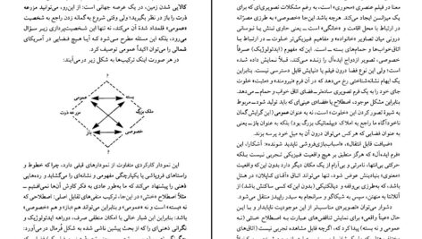 معرفی و دانلود کتاب لاکان هیچکاک اسلاوی ژیژک 387 صفحه PDF