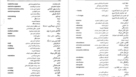 معرفی و دانلود کتاب فرهنگ اصطلاحات فلسفه و علوم اجتماعی ماری بریجانیان 1001 صفحه PDF
