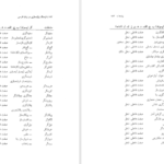 معرفی و دانلود کتاب فرهنگ واژه سازی در زبان فارسی جلد 5 کامیاب خلیلی 285 صفحه PDF