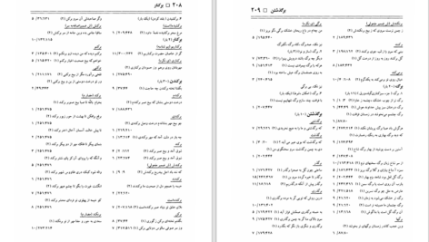 معرفی و دانلود کتاب فرهنگ واژه نمای غزلیات سعدی مهین دخت صدیقیان 637 صفحه PDF