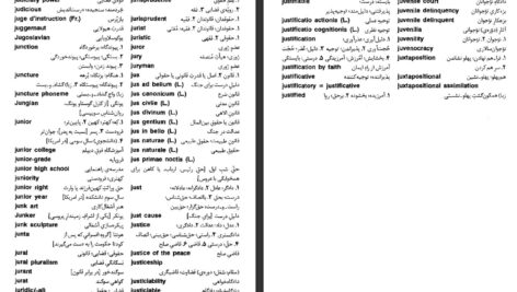 معرفی و دانلود کتاب فرهنگ علوم انسانی داریوش آشوری 562 صفحه PDF