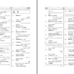 معرفی و دانلود کتاب فرهنگ واژگان فلسفه رحمان جلینی 203 صفحه PDF