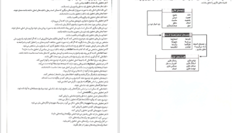 معرفی و دانلود کتاب مفهوم‌ها و ابزارهای تفکر نقادانه ریچارد پل 37 صفحه PDF