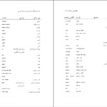 معرفی و دانلود کتاب فرهنگ واژه سازی در زبان فارسی جلد ششم کامیاب خلیلی 253 صفحه PDF