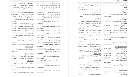 معرفی و دانلود کتاب فرهنگ واژه نمای غزلیات سعدی جلد 3 مهین دخت صدیقیان 701 صفحه PDF