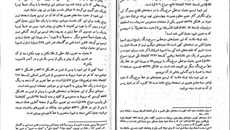 معرفی و دانلود کتاب نسخه شناخت علی صفری آق قلعه 336 صفحه PDF