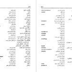 معرفی و دانلود کتاب فرهنگ اصطلاحات فلسفه و علوم اجتماعی ماری بریجانیان 1001 صفحه PDF