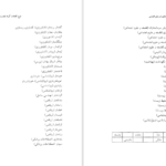 معرفی و دانلود کتاب فرهنگ واژه سازی در زبان فارسی جلد 4 کامیاب خلیلی 171 صفحه PDF