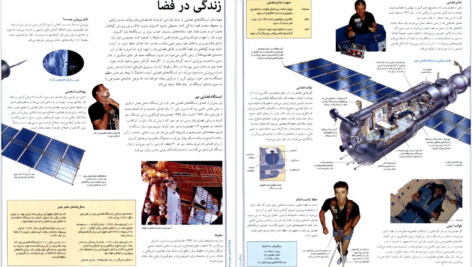 معرفی و دانلود کتاب فرهنگ نامه نجوم و فضا پوریا ناظمی 325 صفحه PDF