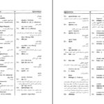 معرفی و دانلود کتاب فرهنگ واژگان فلسفه رحمان جلینی 203 صفحه PDF