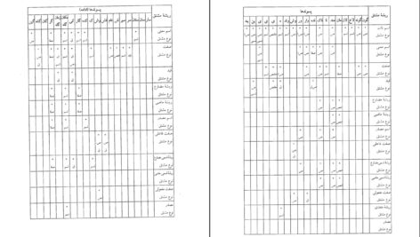 معرفی و دانلود کتاب فرهنگ واژه سازی در زبان فارسی جلد ششم کامیاب خلیلی 253 صفحه PDF