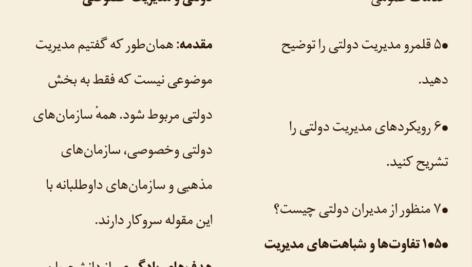 معرفی و دانلود کتاب مبانی مدیریت دولتی طاهره فیضی 264 صفحه PDF