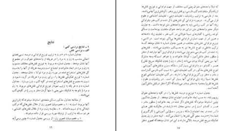 معرفی و دانلود کتاب تصویر زن در کتب درسی دوره ابتدایی نیک چهره محسنی 89 صفحه PDF