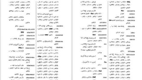 معرفی و دانلود کتاب فرهنگ اساطیر یونان و رم 2 احمد بهنمش 681 صفحه PDF