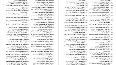 معرفی و دانلود کتاب فرهنگ بزرگ ضرب المثل ‌های فارسی 1 حسن ذوالفقاری 1355 صفحه PDF