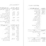 معرفی و دانلود کتاب فرهنگ واژه سازی در زبان فارسی جلد 3 کامیاب خلیلی 173 صفحه PDF