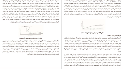 معرفی و دانلود کتاب فرضیه خوشبختی جاناتان هایت 276 صفحه PDF
