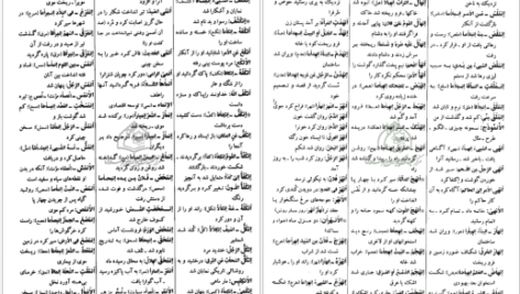 معرفی و دانلود کتاب فرهنگ دانشگاهی المنجد الابجدی 953 صفحه PDF