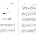 معرفی و دانلود کتاب امپراتوری نشانه‌ها رولان بارت 171 صفحه PDF