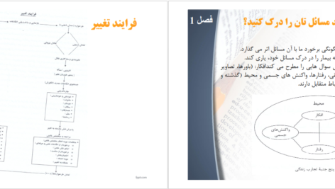 معرفی و دانلود کتاب آنجا که عقل حاکم است دنیس گرین برگر 35 صفحه PDF