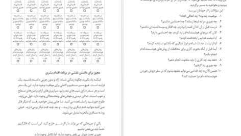 معرفی و دانلود کتاب روش خوردن هوشمندانه سوزان پیرس تامپسون 312 صفحه PDF