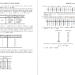 معرفی و دانلود کتاب 923 صفحه PDF Plant design and economics max peters